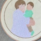 Bastidor con foto bordada