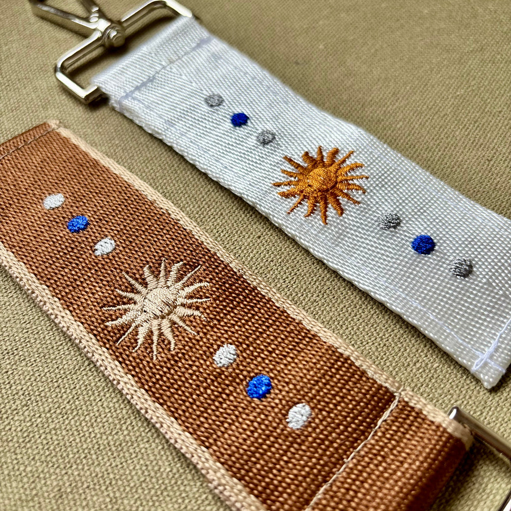 Llavero bordado de Uruguay